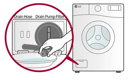 LG washing machine drum sound problem