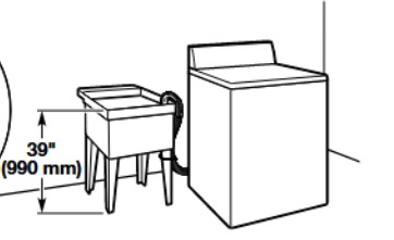maximum height of washing machine drain pipe